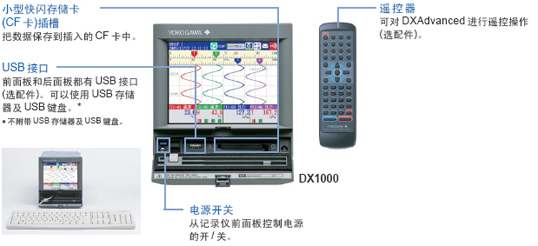 DX1000