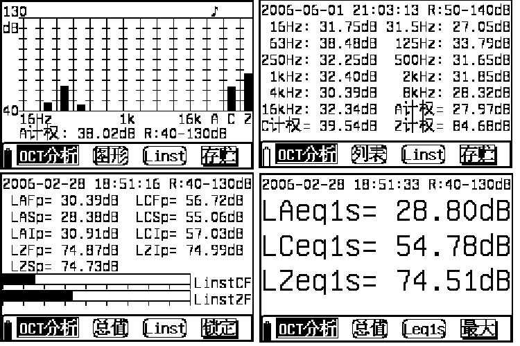 AWA6291OCT