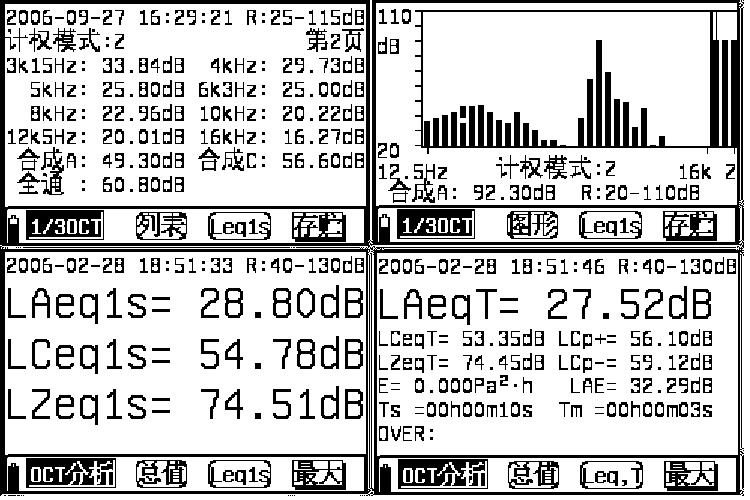 AWA62911/3 OCT