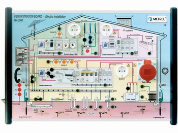 建筑电气安装测试教学演示板MA2067