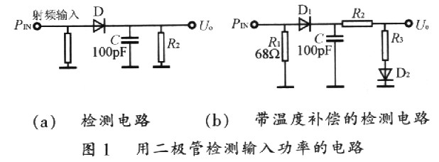 ܼ빦ʵĵ·