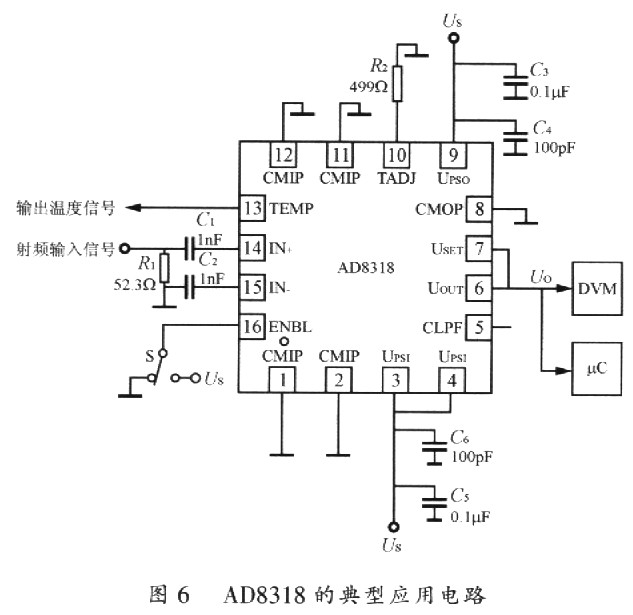 发生器 多用表 验电笔 示波表 电流表 钩表 测试器 电力计 电力测量仪 光度计 电压计 电流计 另一种测量真有效值功率的电路框图如图3所示,该电路所对应的典型产品为AD8361型单片射频真有效值功率检测系统集成电路。U1为射频信号输入端,U0为直流电压输出端。US端接2.7~5.5V电源,COM为公共地。IREF为基准工作方式选择端,PWDN为休眠模式控制端。FLTR为滤波器引出端,在该端与US端之间并联一只电容器,可降低滤波器的截止频率。SREF为电源基准控制端。