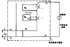 ͼ1